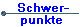 Schwerpunkte